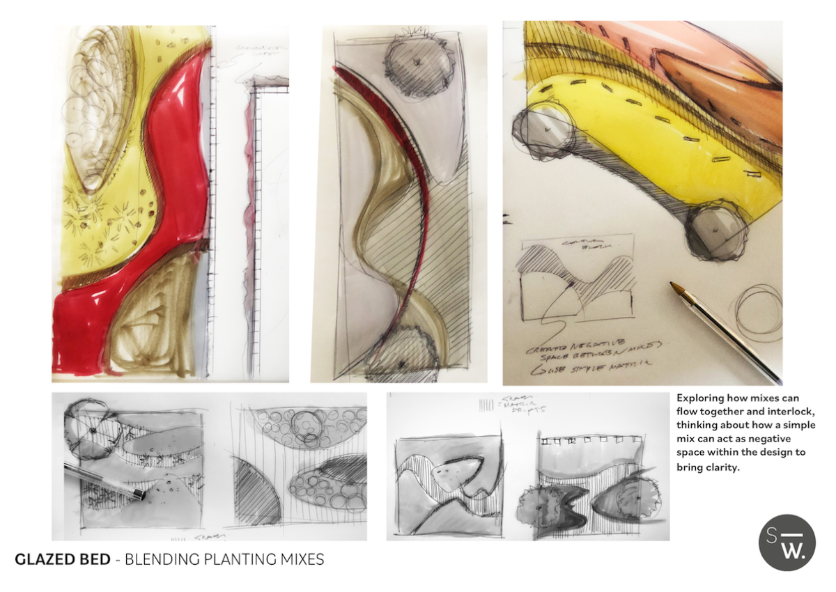 planting design diploma